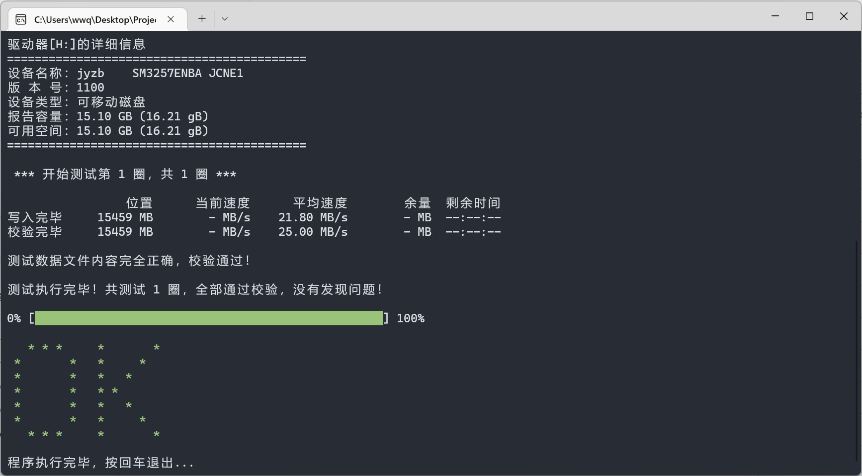 urwtest结果