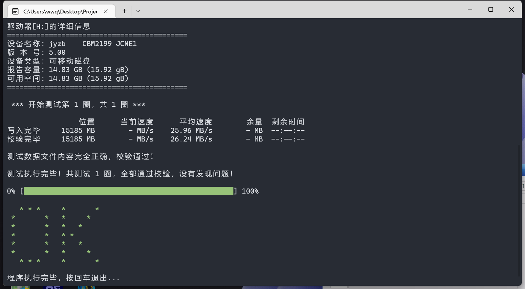 urwtest结果